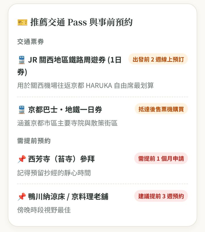 推薦交通 Pass 與事前預約:什麼時候買、什麼時候要訂